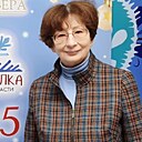 Знакомства: Марина, 68 лет, Новосибирск