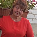 Знакомства: Виктория, 59 лет, Ребриха