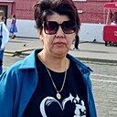 Знакомства: Айнагуль, 45 лет, Камызяк