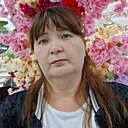 Знакомства: Юлия, 38 лет, Джизак