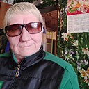 Знакомства: Ризида, 63 года, Сорочинск