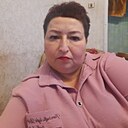 Знакомства: Виктория, 49 лет, Ивдель