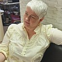 Знакомства: Хорошая, 53 года, Донецк