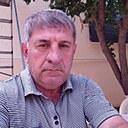 Знакомства: Гасан, 58 лет, Махачкала