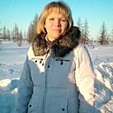 Знакомства: Татьяна, 47 лет, Воткинск