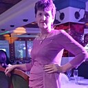 Знакомства: Нина, 63 года, Сочи