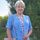 Знакомства: Лариса, 62 года, Воронеж