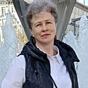 Знакомства: Надюша, 64 года, Новосибирск