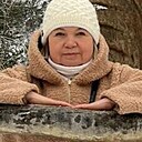 Знакомства: Son, 60 лет, Белорецк