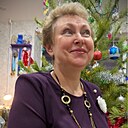 Знакомства: Мила, 58 лет, Коломна