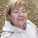 Знакомства: Элиза, 60 лет, Набережные Челны