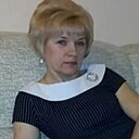 Знакомства: Валентина, 51 год, Воткинск