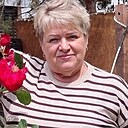 Знакомства: Ольга, 60 лет, Воронеж