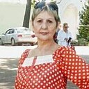 Знакомства: Галина, 69 лет, Анапа