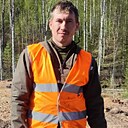 Знакомства: Артур, 33 года, Балезино