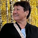 Знакомства: Natalya, 69 лет, Алматы