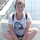 Знакомства: Анжелика, 55 лет, Талгар