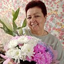 Знакомства: Елена, 65 лет, Ковров