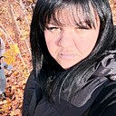 Знакомства: Svetik, 34 года, Луганск