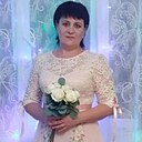 Знакомства: Ирина, 61 год, Краснодар