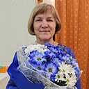 Знакомства: Надежда, 66 лет, Челябинск