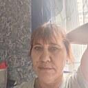 Знакомства: Nadezda, 46 лет, Волгоград