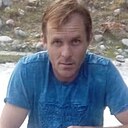 Знакомства: Дмитрий, 42 года, Кант