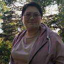 Знакомства: Светлана, 54 года, Новосибирск