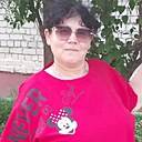 Знакомства: Ирина, 58 лет, Курган