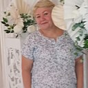 Знакомства: Людмила, 63 года, Барнаул