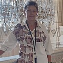 Знакомства: Ирина, 61 год, Воронеж