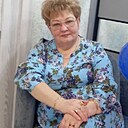 Знакомства: Алла, 50 лет, Курская