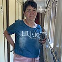 Знакомства: Светлана, 60 лет, Алдан