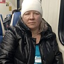 Знакомства: Алёна, 46 лет, Ижевск