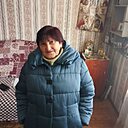 Знакомства: Ира, 65 лет, Волноваха