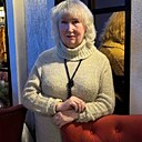 Знакомства: Гала, 70 лет, Минск