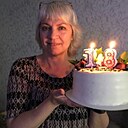 Знакомства: Вера, 56 лет, Екатеринбург