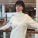 Знакомства: Ира, 38 лет, Клин