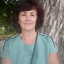 Знакомства: Ирина, 59 лет, Кобрин