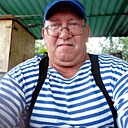 Знакомства: Александр, 58 лет, Мичуринск