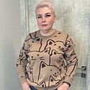 Знакомства: Ирина, 48 лет, Казань