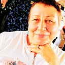 Знакомства: Ksuha, 58 лет, Клин