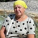 Знакомства: Надежда, 66 лет, Киреевск