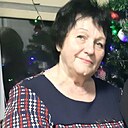 Знакомства: София, 70 лет, Минск