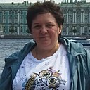 Знакомства: Ирина, 50 лет, Кременки