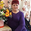 Знакомства: Солнце, 61 год, Черновцы