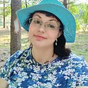 Знакомства: Вера, 47 лет, Киров