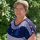 Знакомства: Елена, 59 лет, Асбест