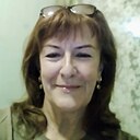 Знакомства: Ольга, 61 год, Владикавказ