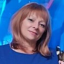 Знакомства: Inna, 55 лет, Михайловск (Ставропольский Край)